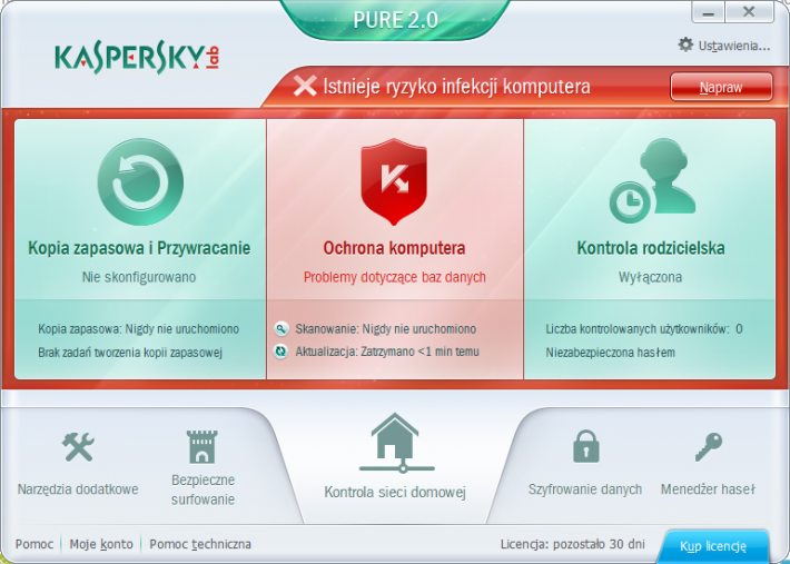 Kaspersky PURE Total Security