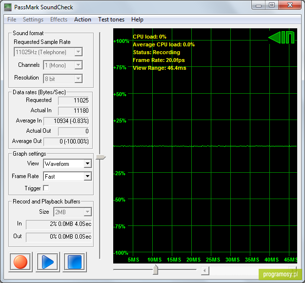 PassMark SoundCheck