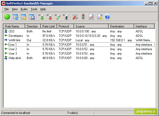 SoftPerfect Bandwidth Manager