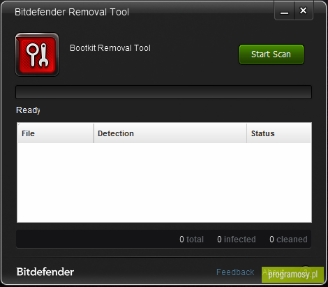 Bitdefender Rootkit Remover