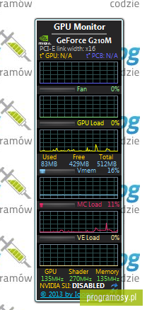 GPU Monitor