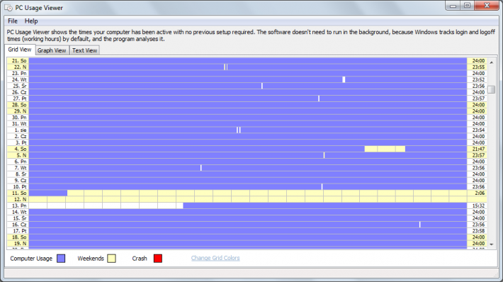 PC Usage Viewer