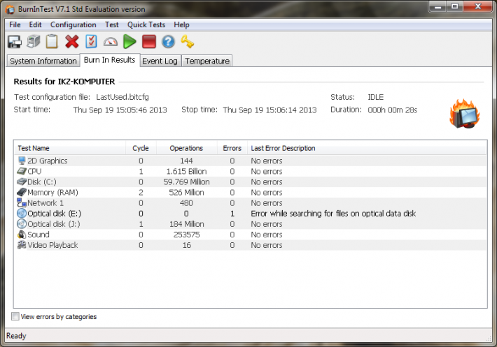 Passmark BurnInTest Standard