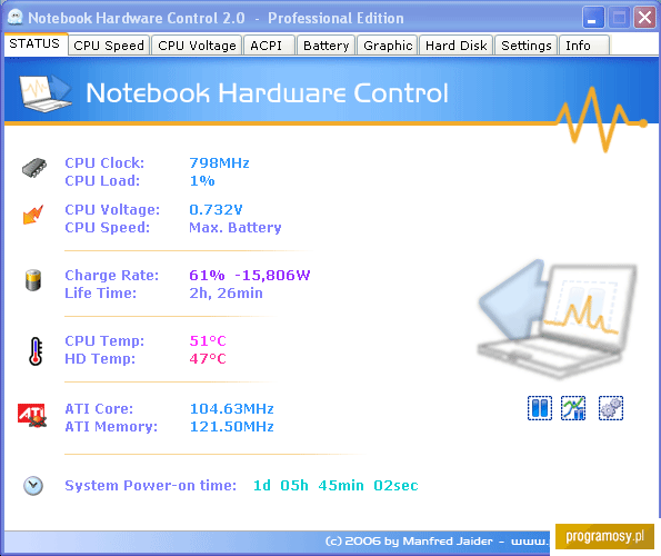 Notebook Hardware Control