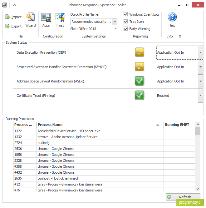 Enhanced Mitigation Experience Toolkit