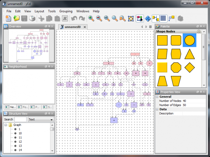 yEd Graph Editor