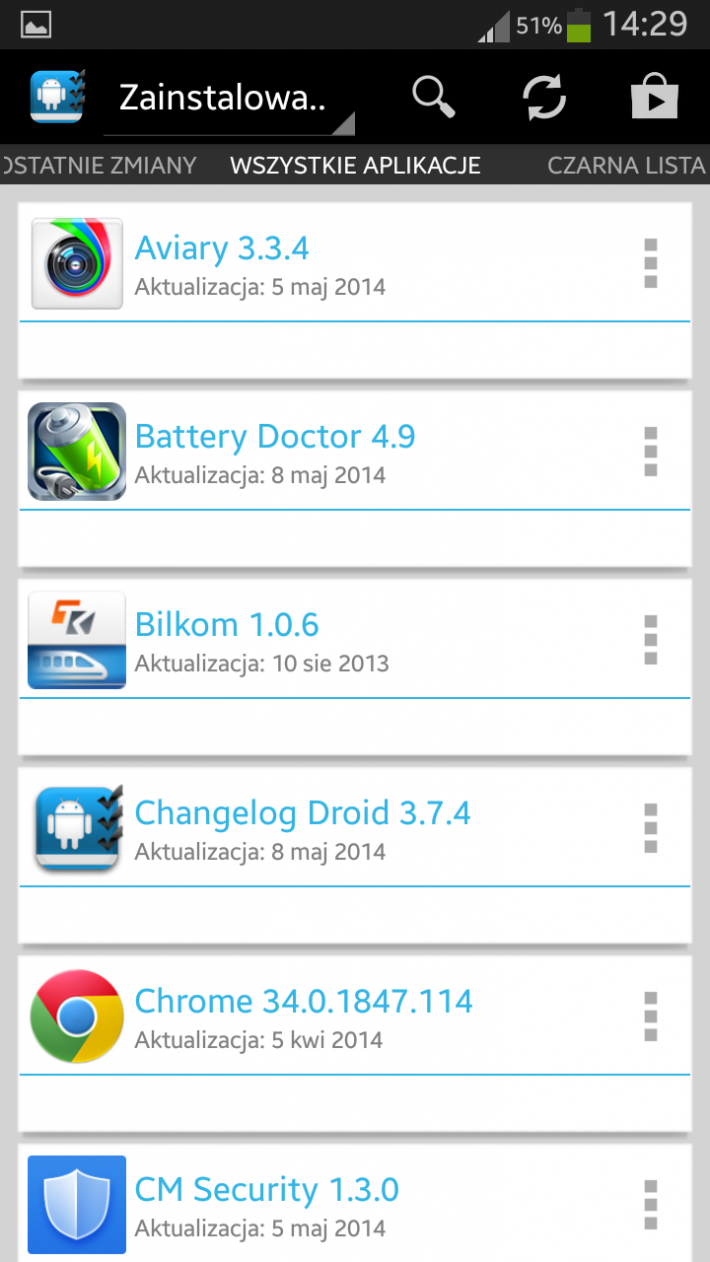 Changelog Droid