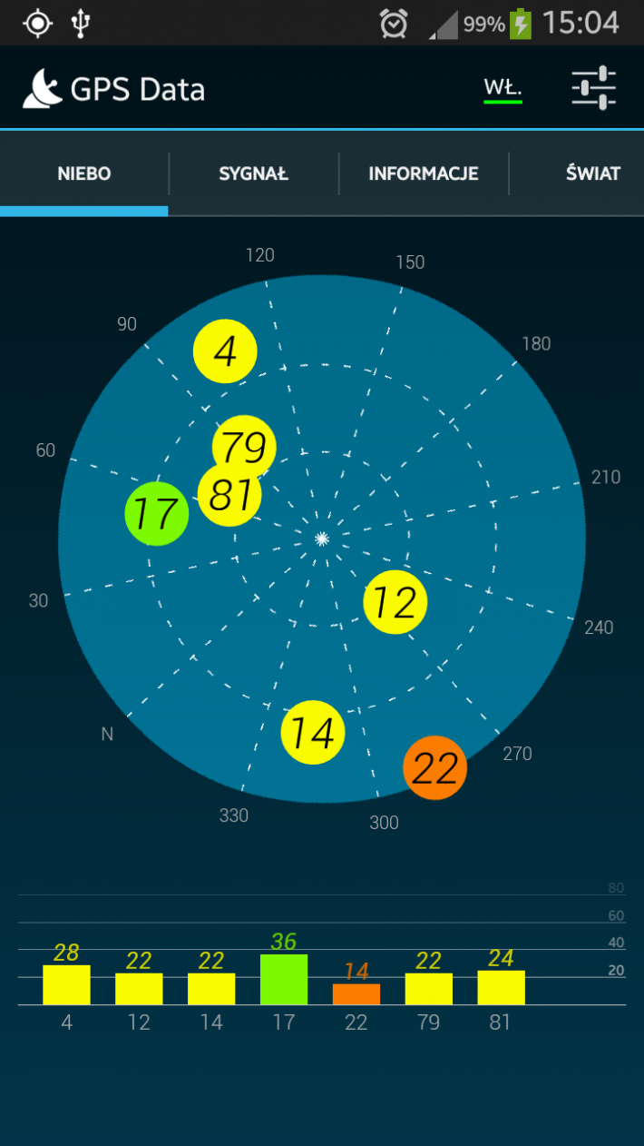 GPS Data