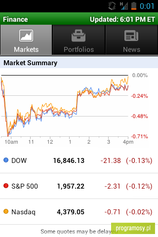 Google Finance