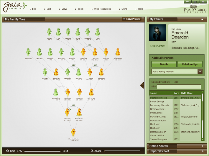 Gaia Family Tree