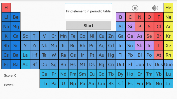 Find Element