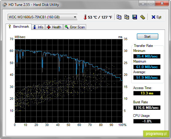 HD Tune Portable