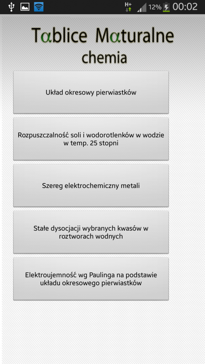 Tablice Maturalne - Chemia