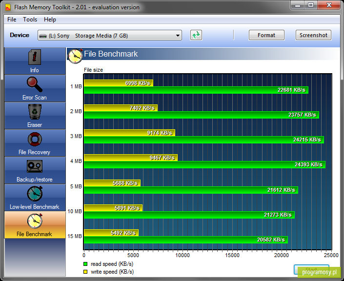 Flash Memory Toolkit