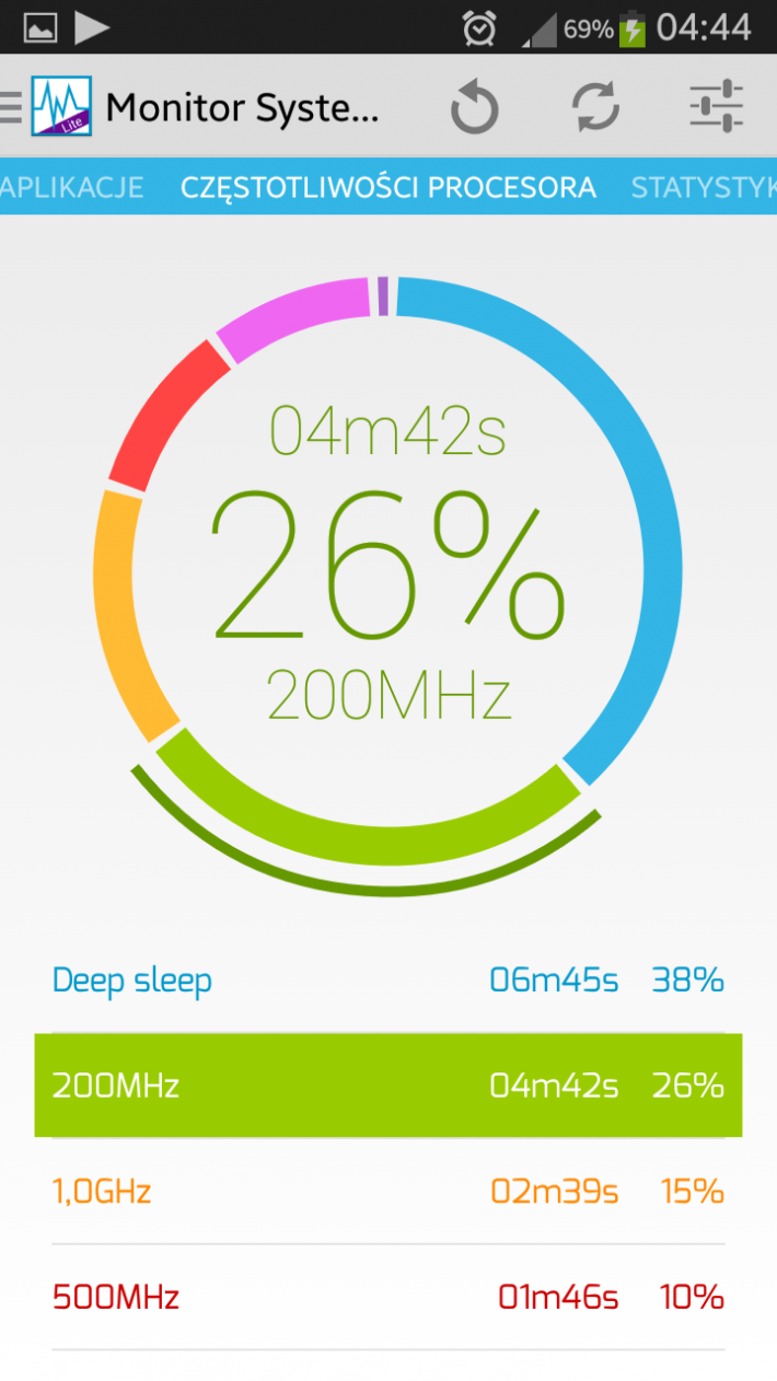 System Monitor Lite