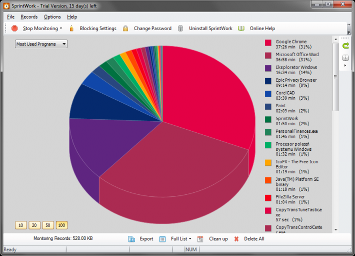 SprintWork Distraction Blocker