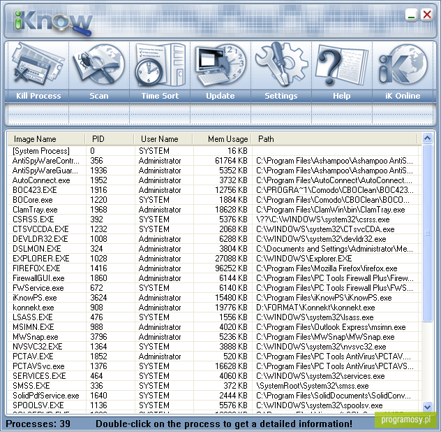 iKnow Process Scanner