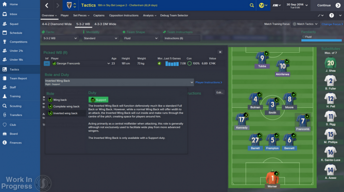 Football Manager 2015 Demo