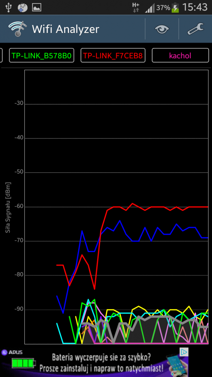 Wifi Analyzer