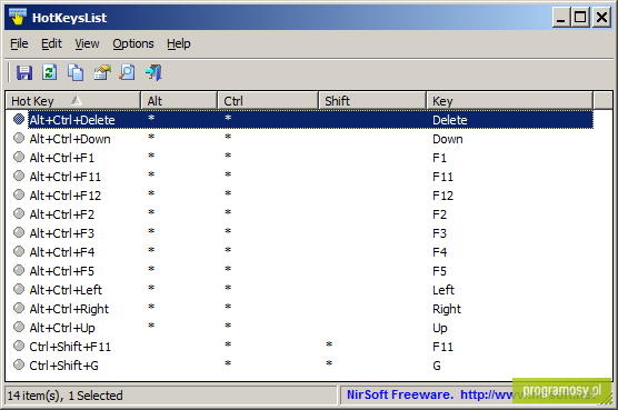 HotKeysList