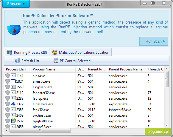 Phrozen RunPE Detector