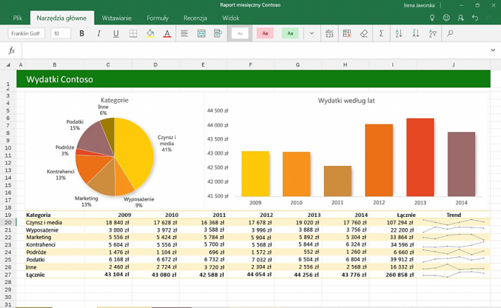 Microsoft Excel Mobile