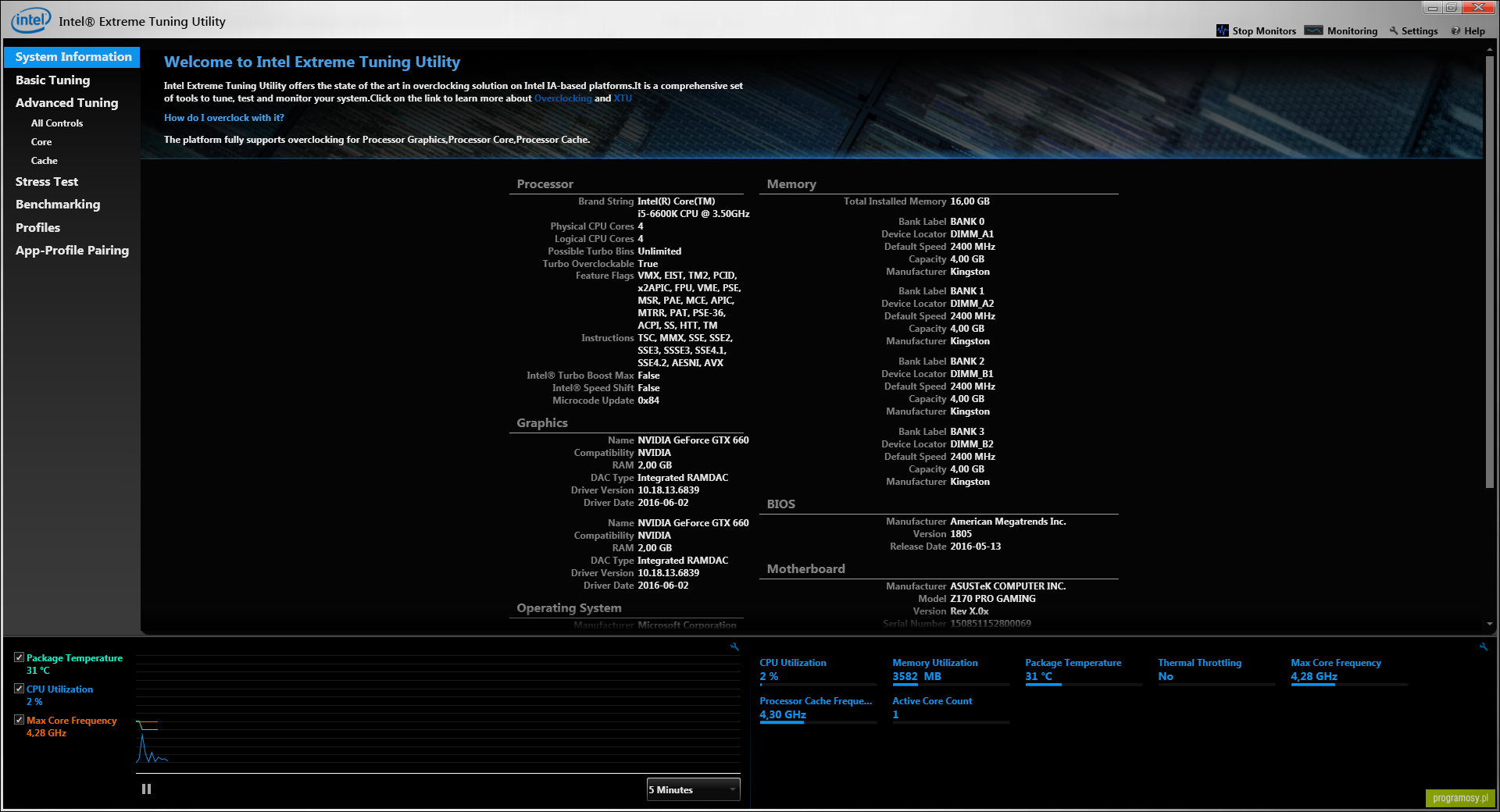 Intel update utility. Intel extreme Tuning Utility 13900k. Intel extreme Tuning Utility (XTU). Иконка Intel extreme Tuning. Extreme Tuning оперативка.