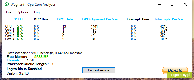 CPU Core Analyzer