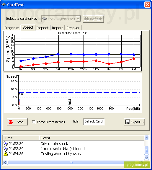 CardTest