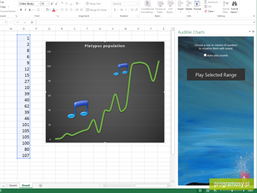 Audible Charts