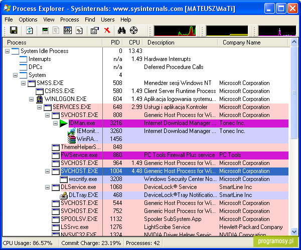 Process Explorer