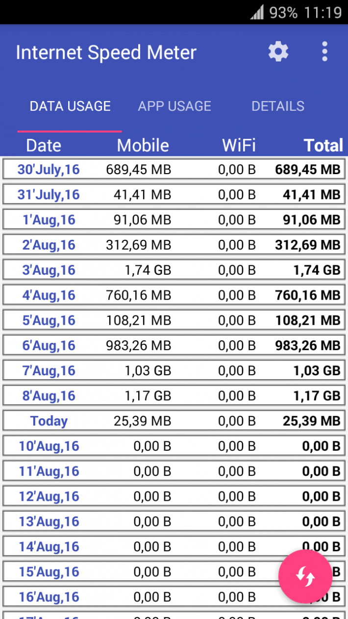 Internet Speed Meter