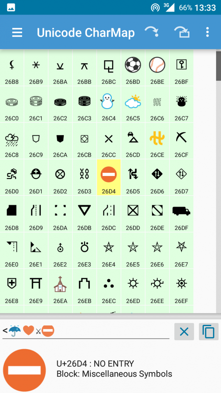 Unicode CharMap