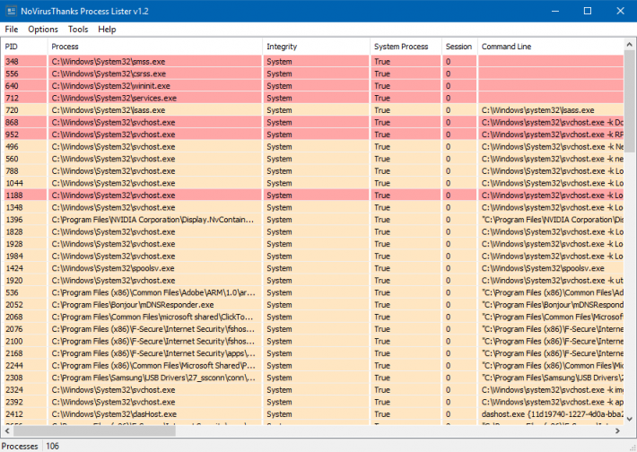 NoVirusThanks Process Lister