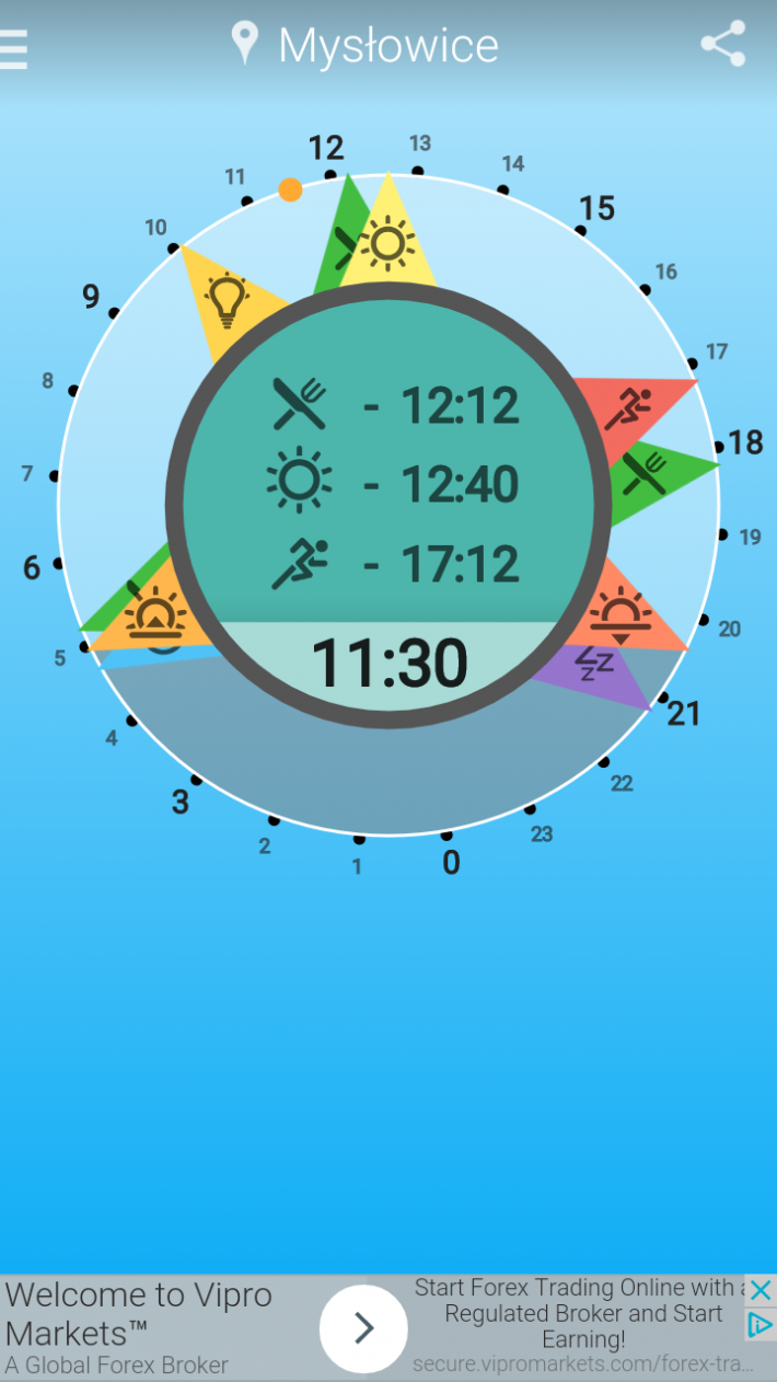 Solar Clock