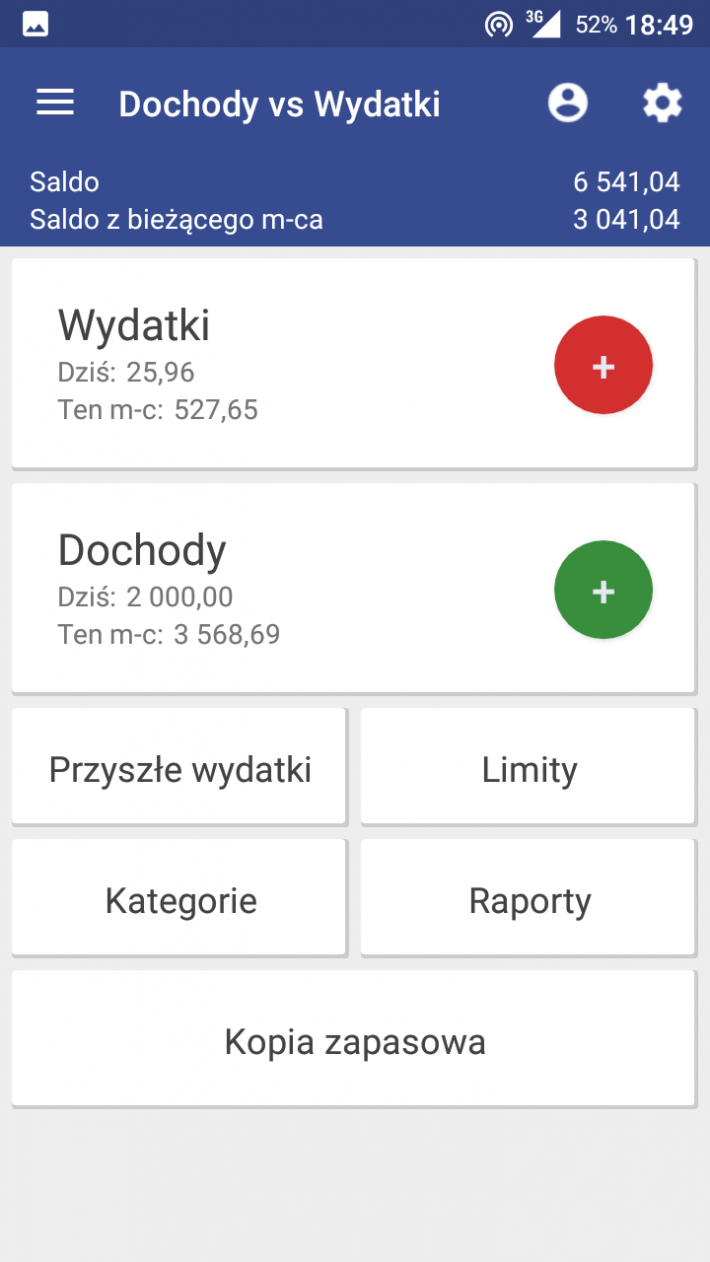 Dochody vs Wydatki