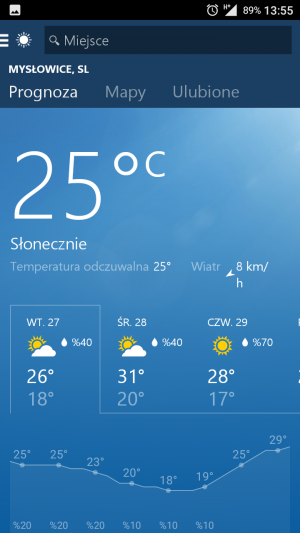 Msn Pogoda Prosta Prognoza Pogody Wielodniowa I Godzinowa Od Microsoftu Android Download Na Programosy Pl