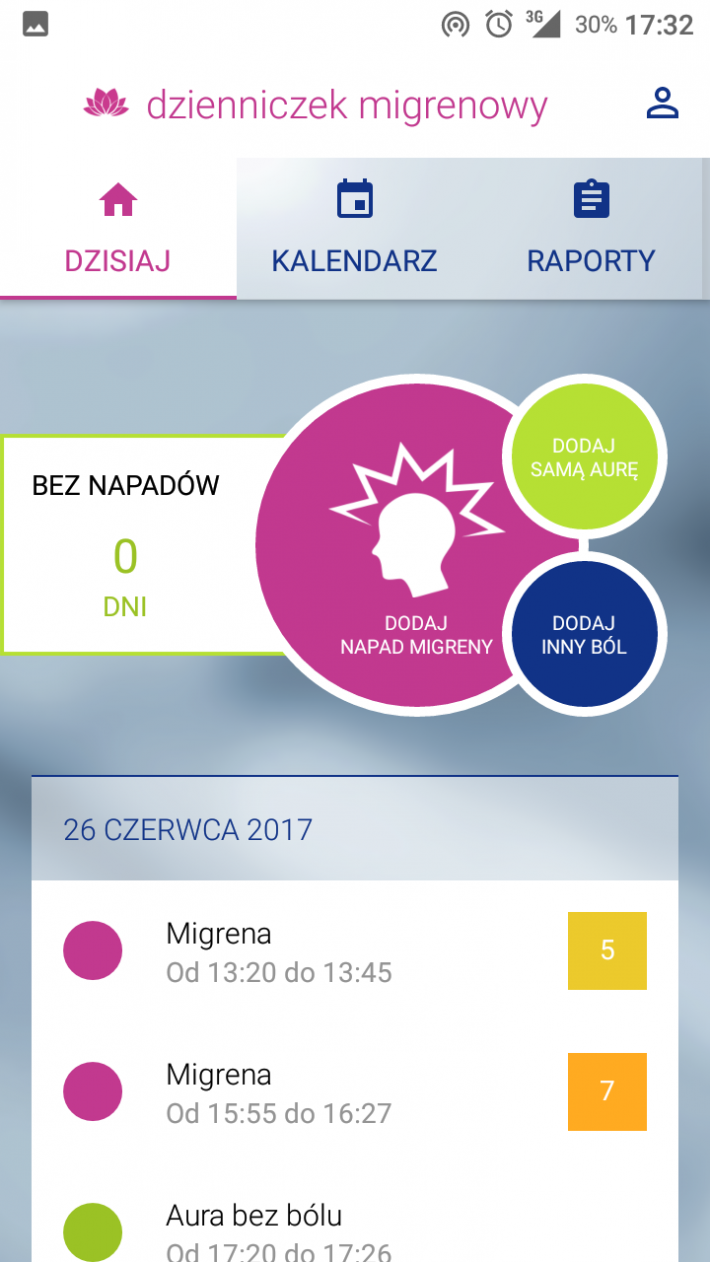 Dzienniczek Migrenowy