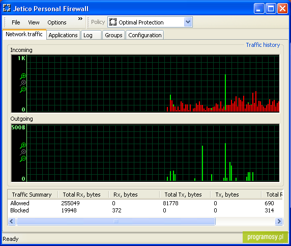 Jetico Personal Firewall