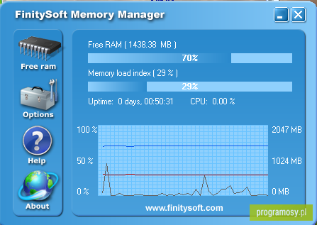 Memory Manager