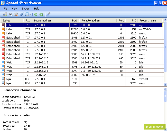 Opened ports Viewer