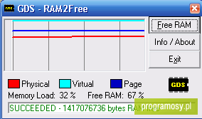 Ram2Free