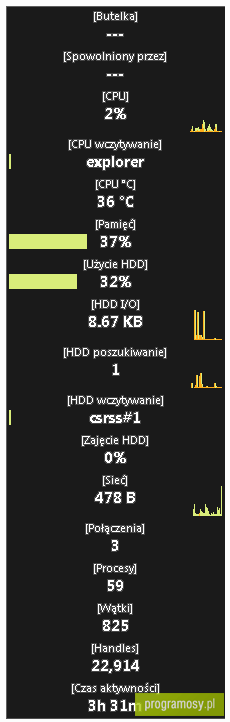 Moo0 SystemMonitor