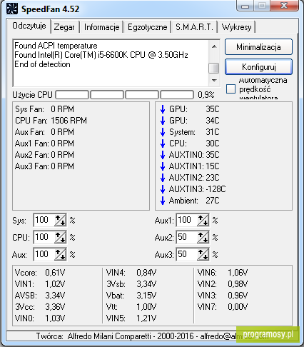 SpeedFan