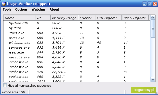 Usage Monitor