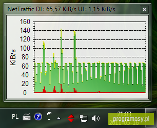 NetTraffic